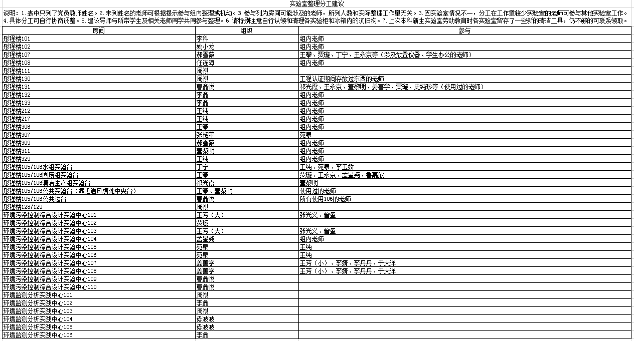 大发welcome(中国游)首页官网登录