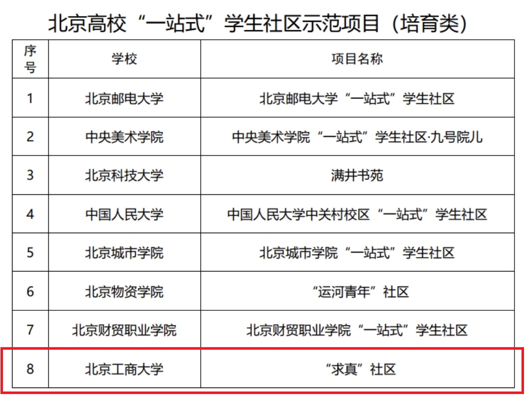 大发welcome(中国游)首页官网登录