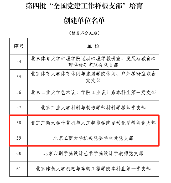 大发welcome(中国游)首页官网登录
