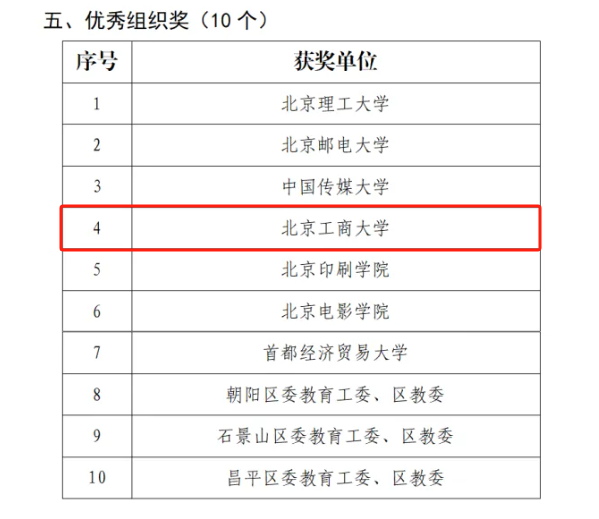 大发welcome(中国游)首页官网登录