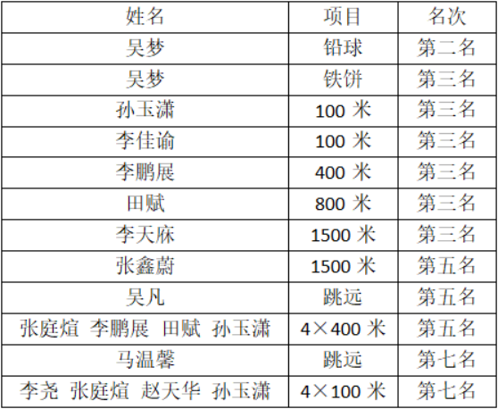大发welcome(中国游)首页官网登录