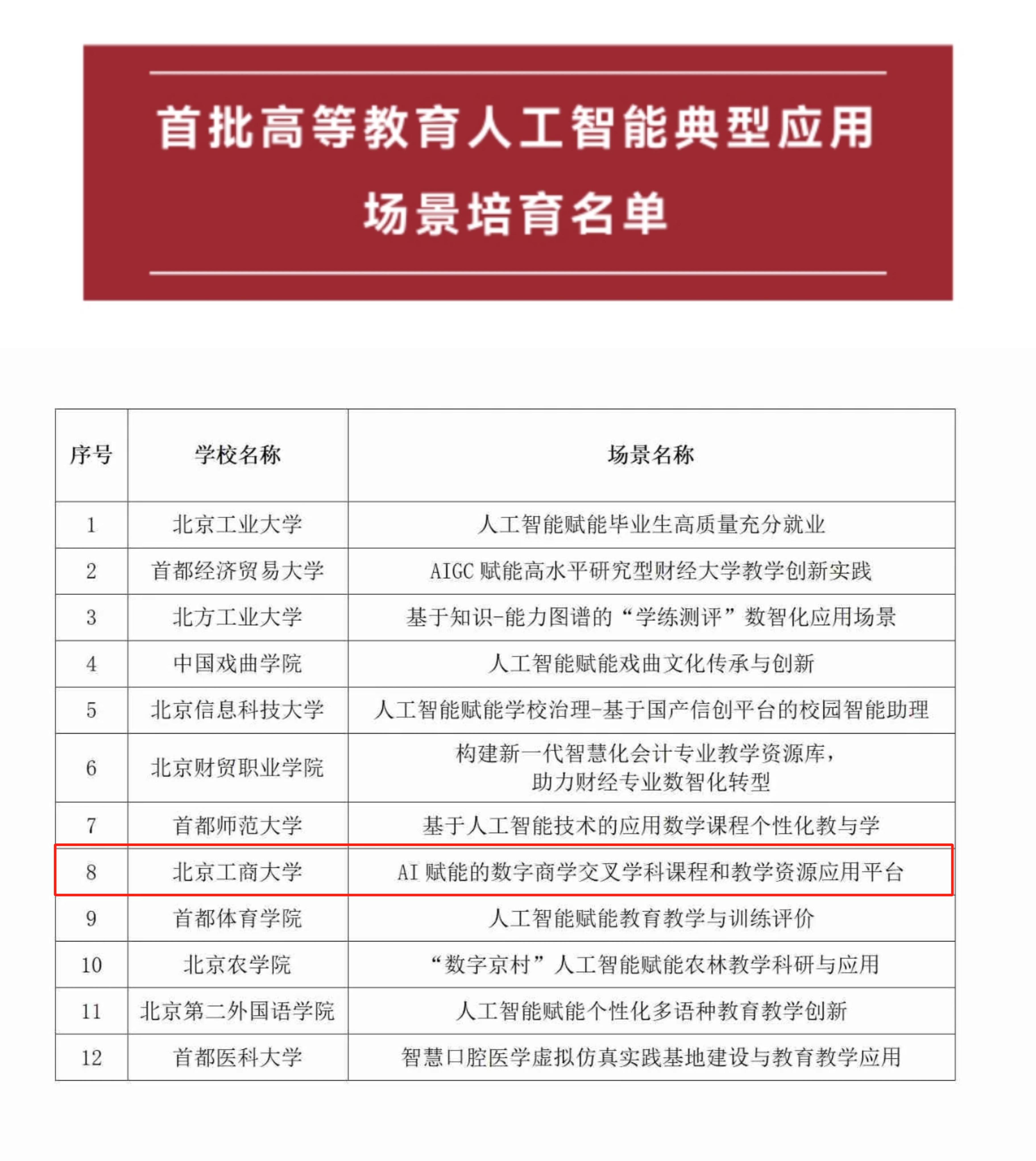 大发welcome(中国游)首页官网登录