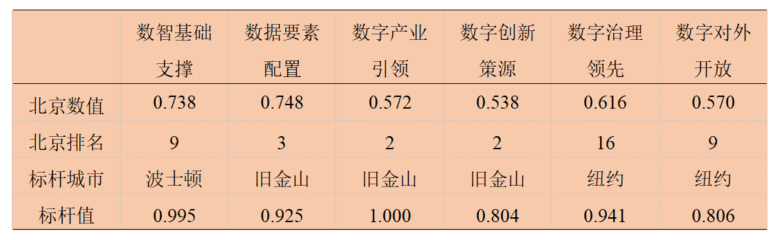 大发welcome(中国游)首页官网登录