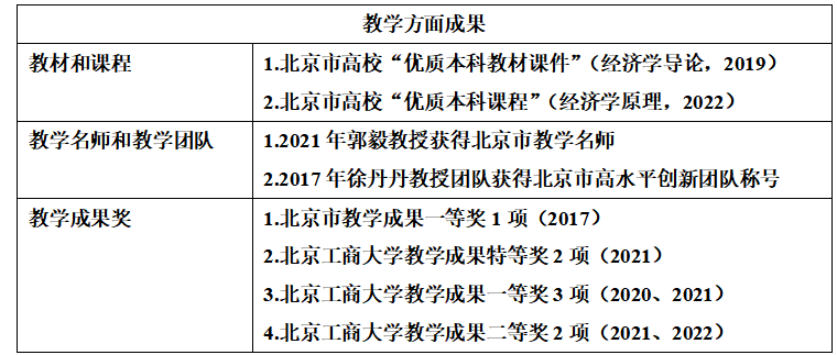 大发welcome(中国游)首页官网登录