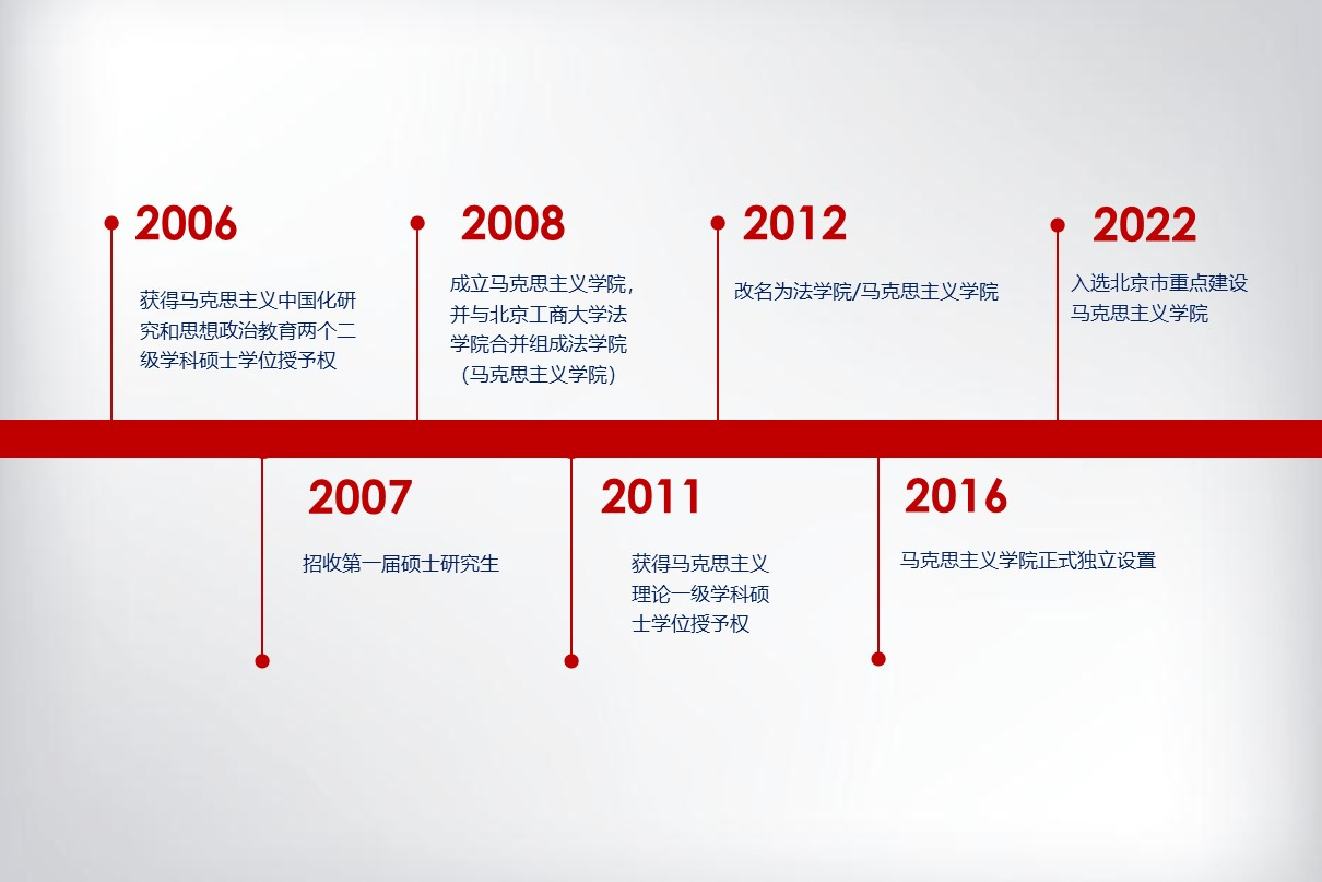 大发welcome(中国游)首页官网登录