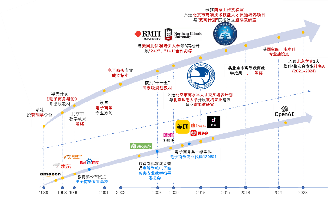 大发welcome(中国游)首页官网登录