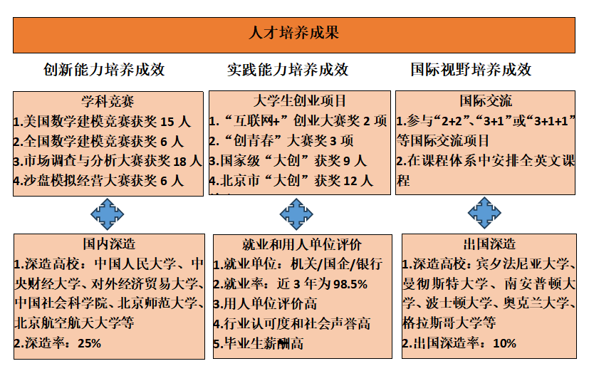 大发welcome(中国游)首页官网登录