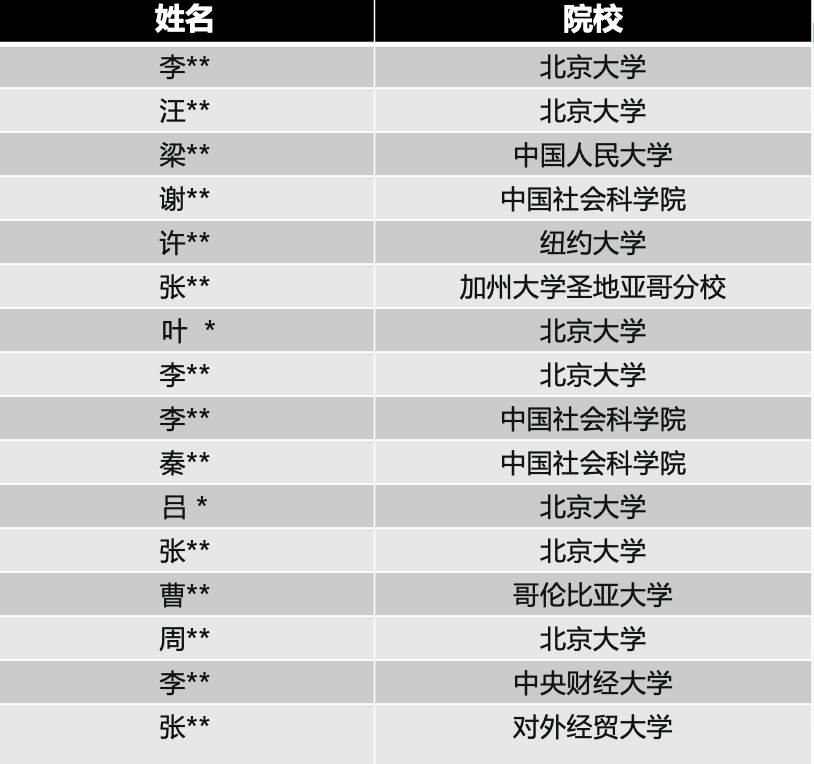 大发welcome(中国游)首页官网登录