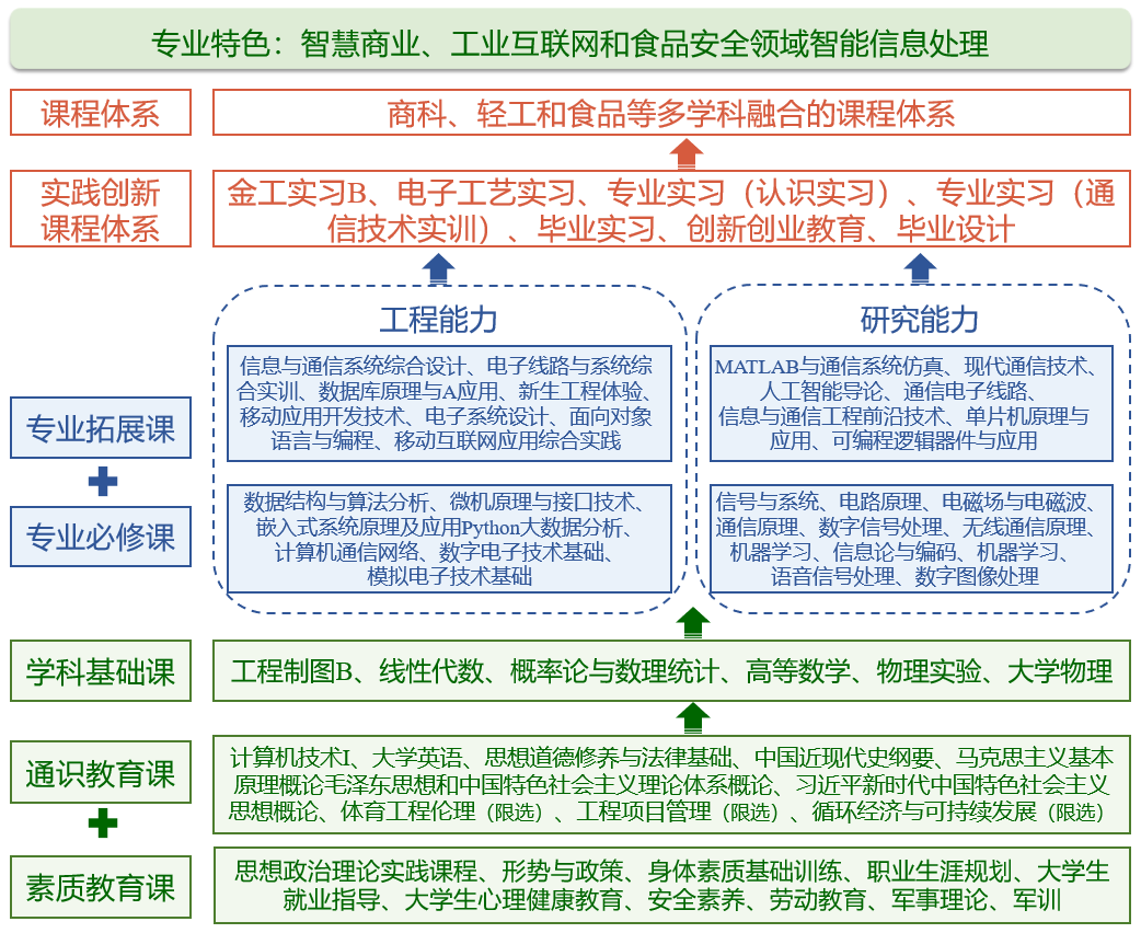 大发welcome(中国游)首页官网登录