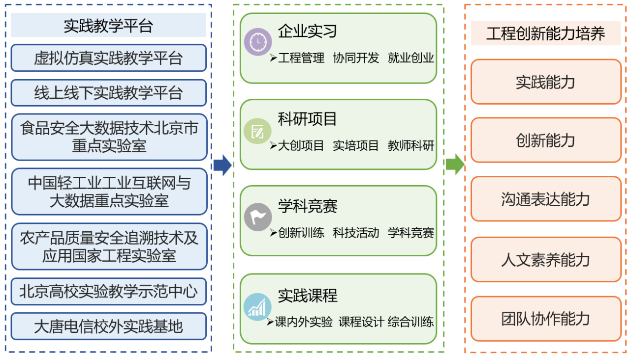 大发welcome(中国游)首页官网登录