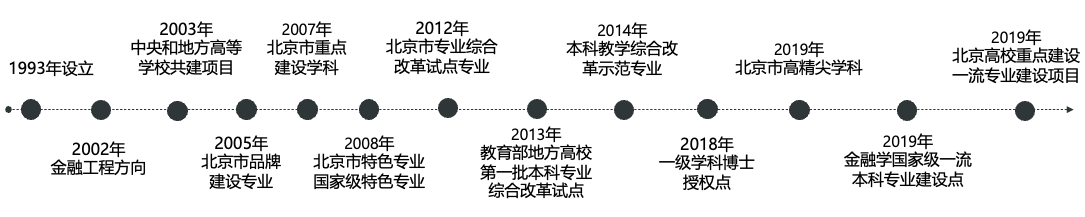 大发welcome(中国游)首页官网登录