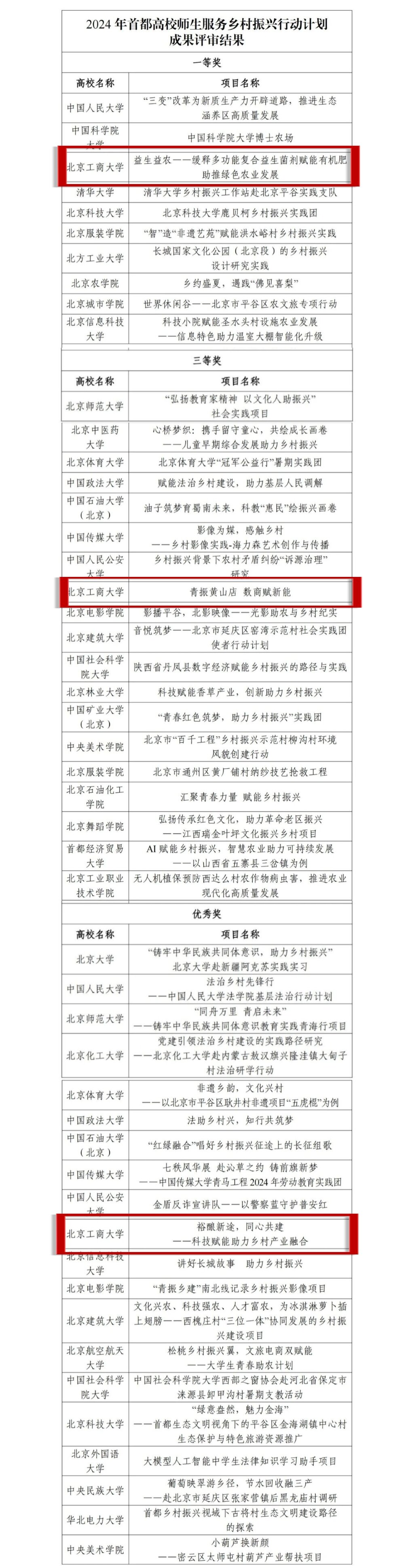 大发welcome(中国游)首页官网登录