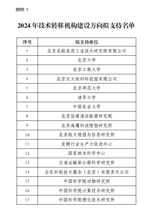大发welcome(中国游)首页官网登录