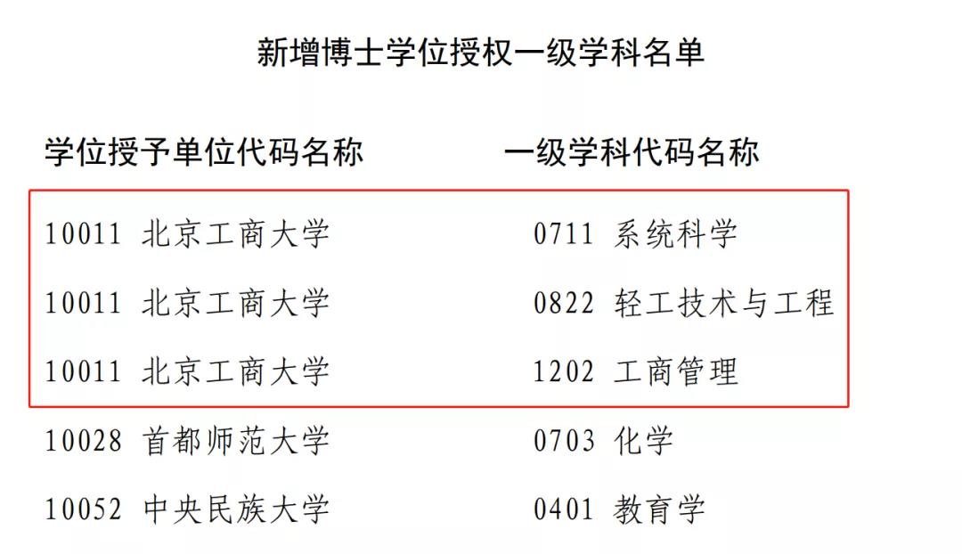 大发welcome(中国游)首页官网登录