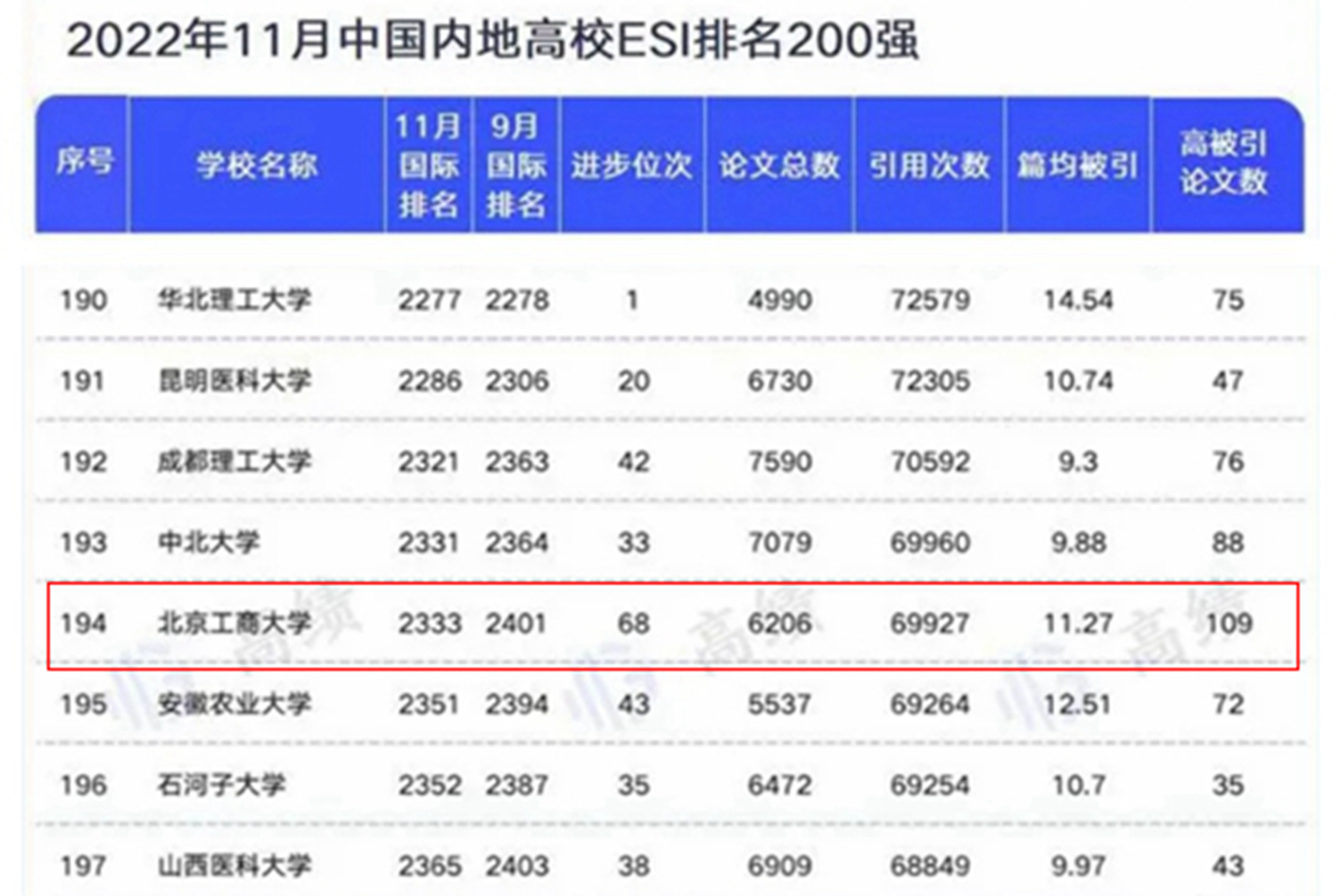 大发welcome(中国游)首页官网登录