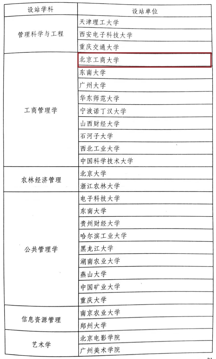 大发welcome(中国游)首页官网登录