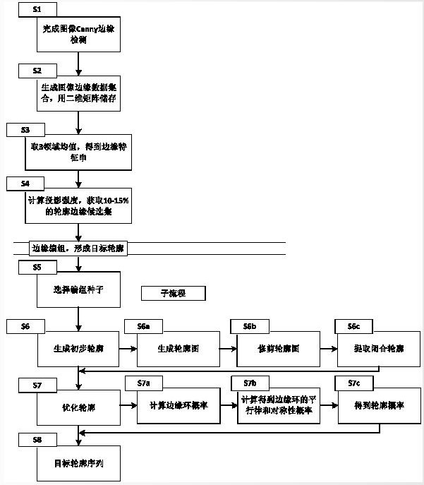 大发welcome(中国游)首页官网登录