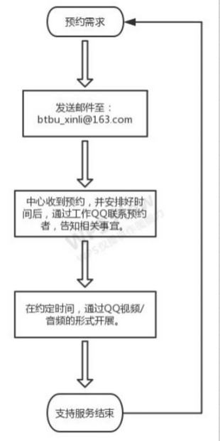 大发welcome(中国游)首页官网登录