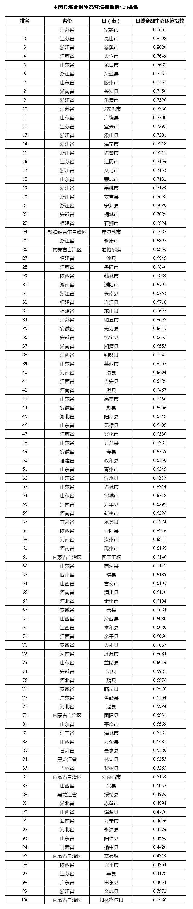 大发welcome(中国游)首页官网登录